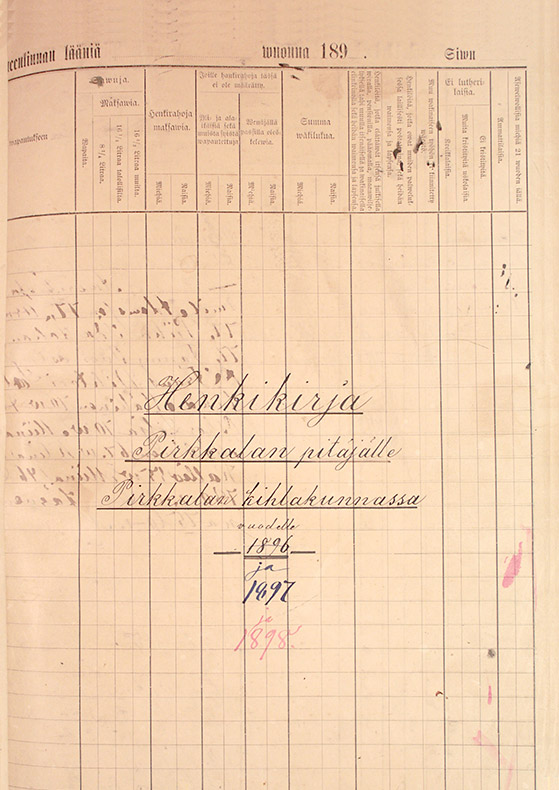 HK Hyhky Simola 1896-1898